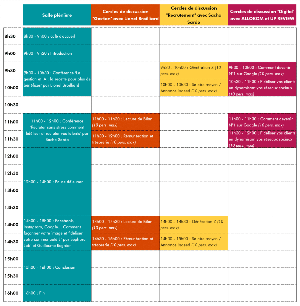 Les Tables Rondes des Entrepreneurs - Programme détaillé des journées